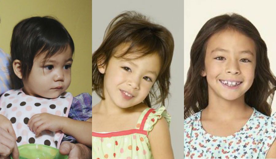 Where Are Jaden Hiller And Ella Hiller Now? A Detailed Look At Their Lives