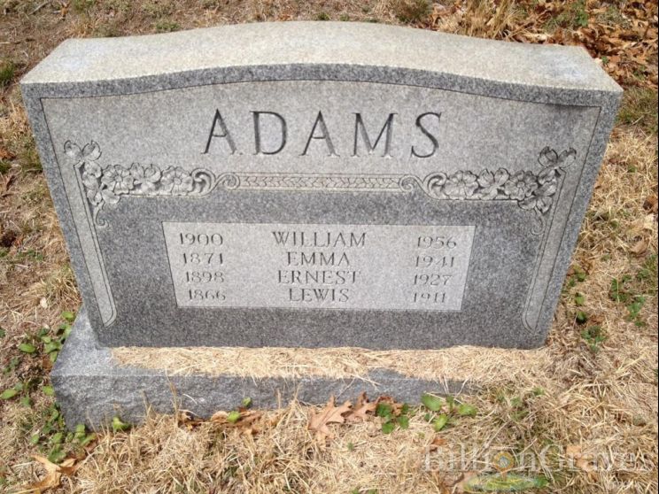 Ernest Adams
