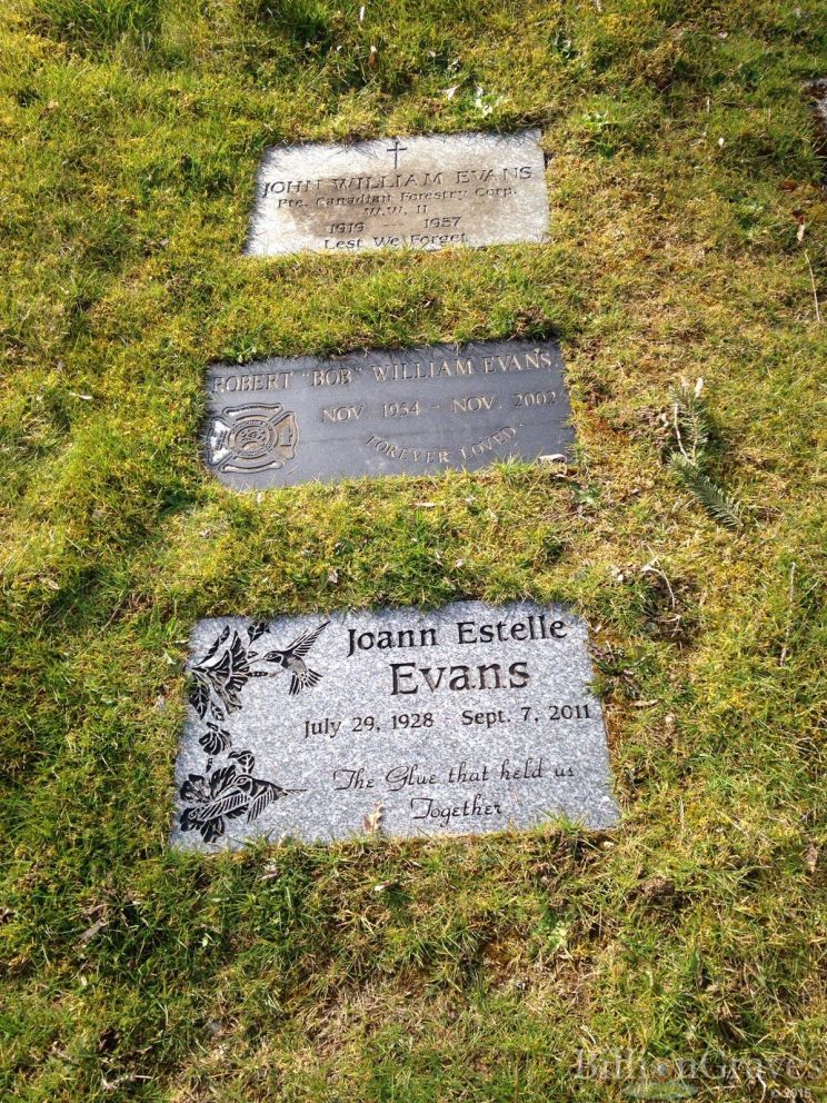 Estelle Evans