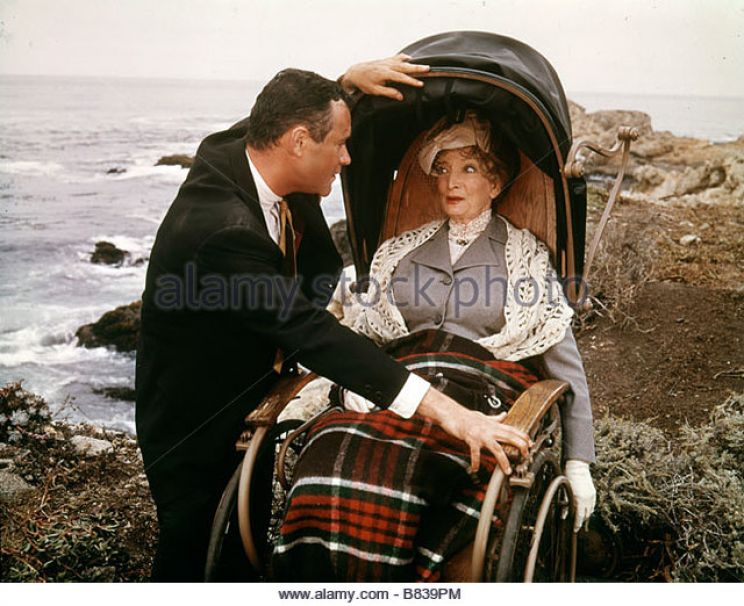 Estelle Winwood