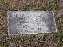 Eunice Anderson