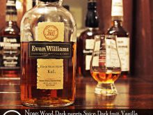 Evan Williams