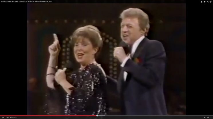 Eydie Gormé