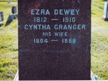 Ezra Dewey