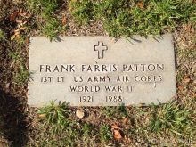 Farris Patton