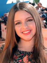 Fatima Ptacek
