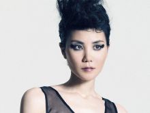 Faye Wong