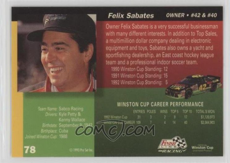 Felix Sabates