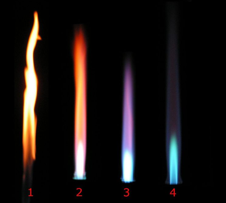 Flame
