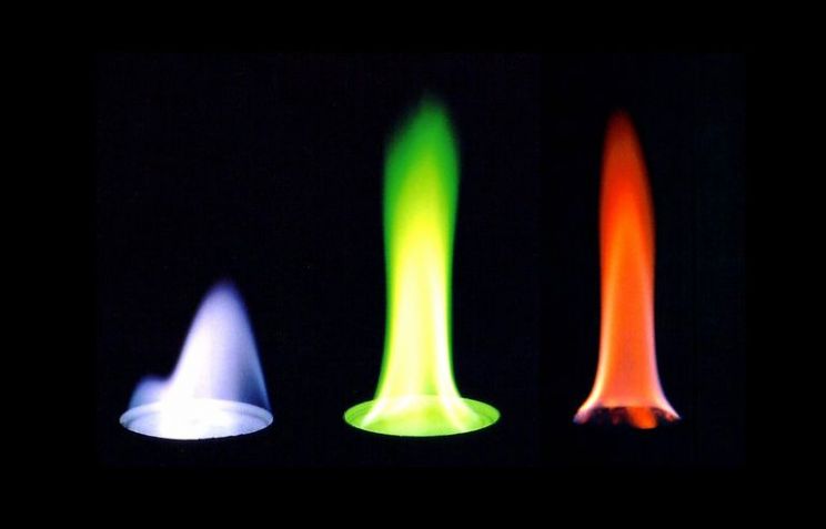 Flame