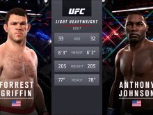 Forrest Griffin