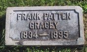 Frank Patton