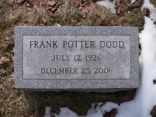 Frank Potter