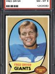 Fred Dryer