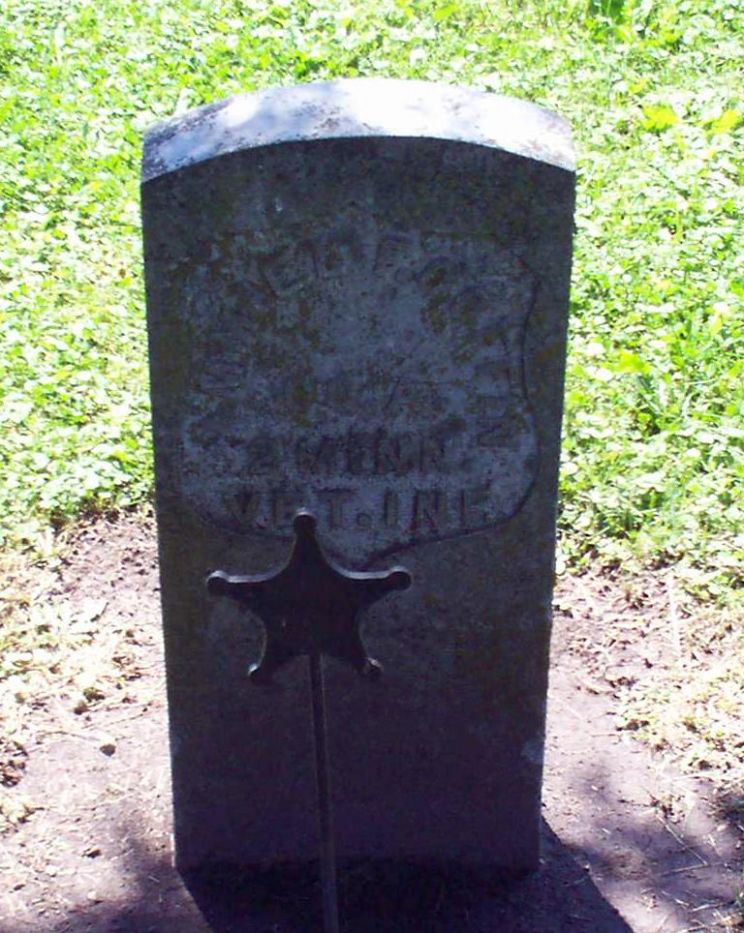 Frederick Coffin