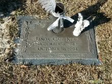 Gail Kemp