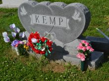 Gail Kemp
