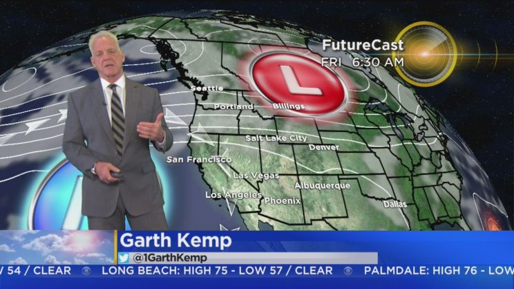 Garth Kemp