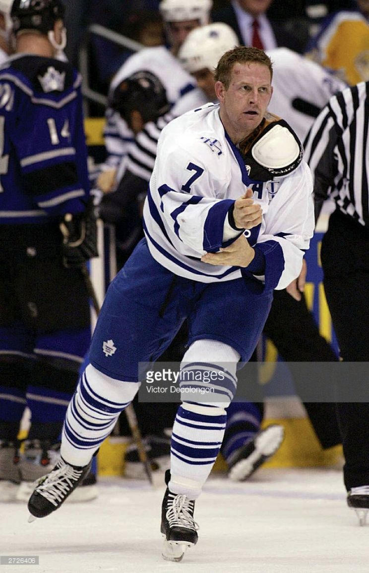 Gary Roberts