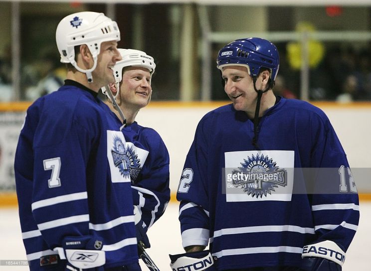 Gary Roberts