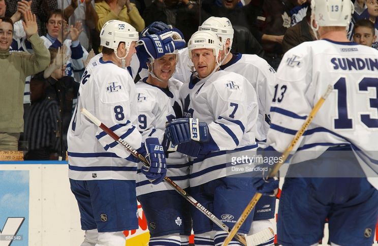 Gary Roberts