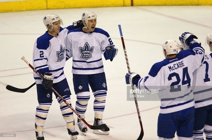 Gary Roberts