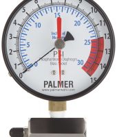 Gauge