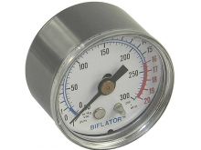 Gauge