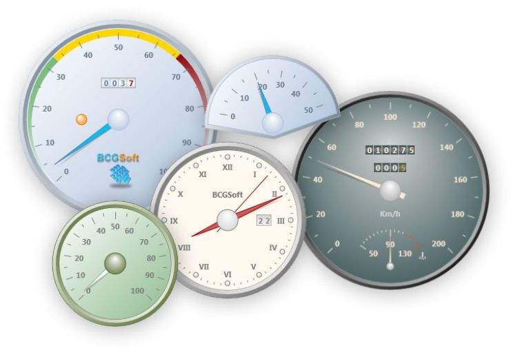 Gauge