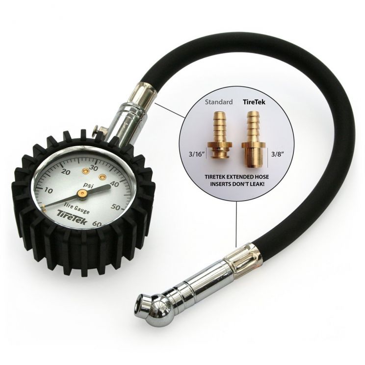 Gauge