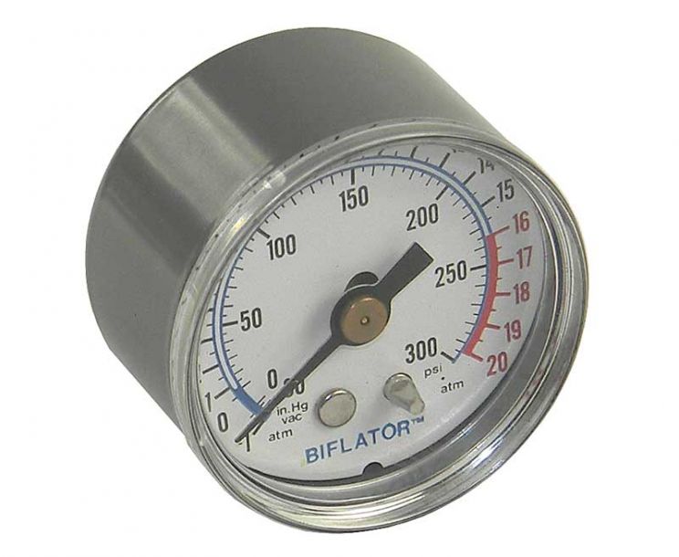 Gauge