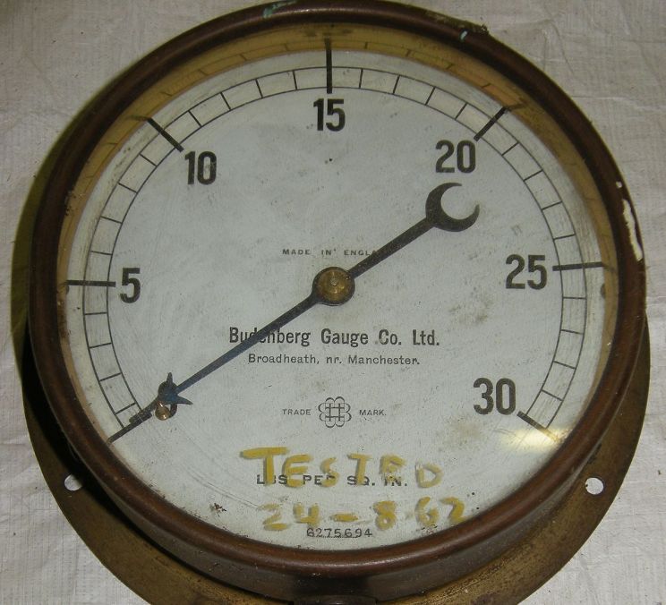 Gauge