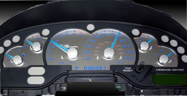 Gauge