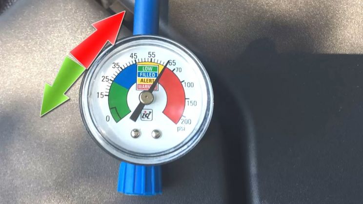 Gauge