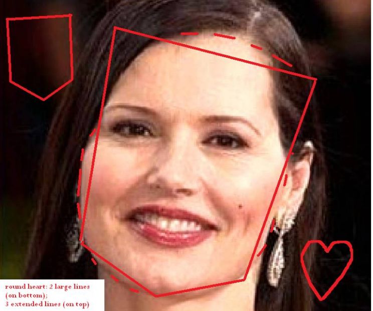 Geena Davis