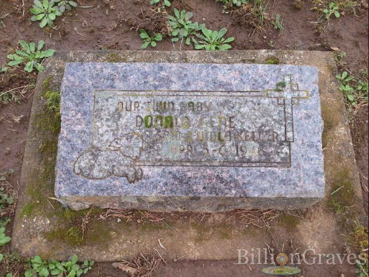 Gene Keller