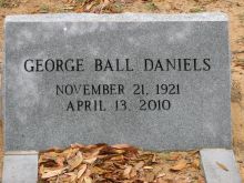 George Ball