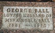 George Ball
