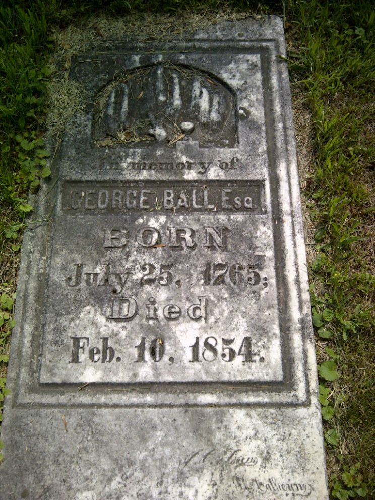 George Ball