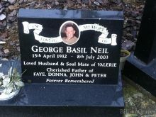 George Basil