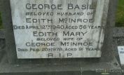 George Basil