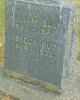 George Buck