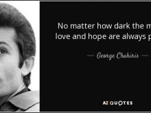 George Chakiris