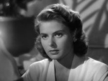 George Cukor