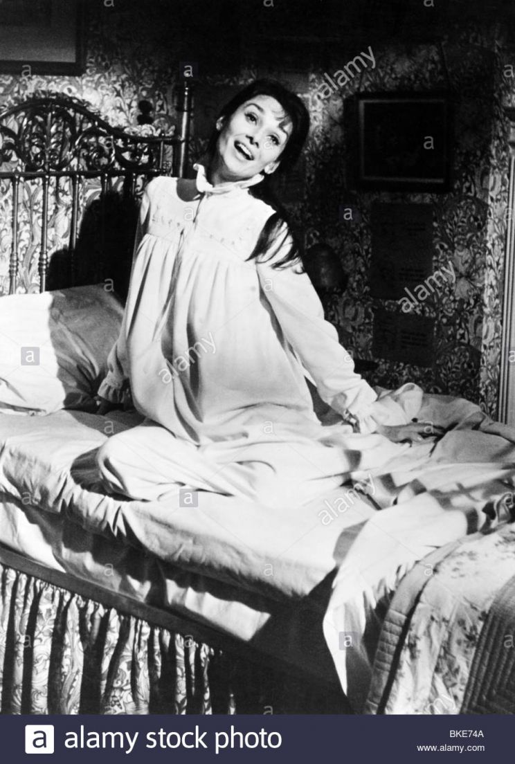 George Cukor