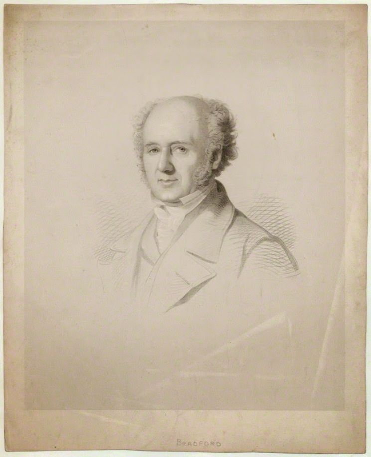 George Richmond