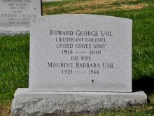 George Uhl