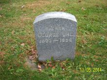 George Uhl