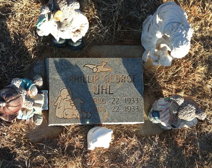 George Uhl