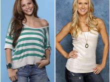 Gia Allemand